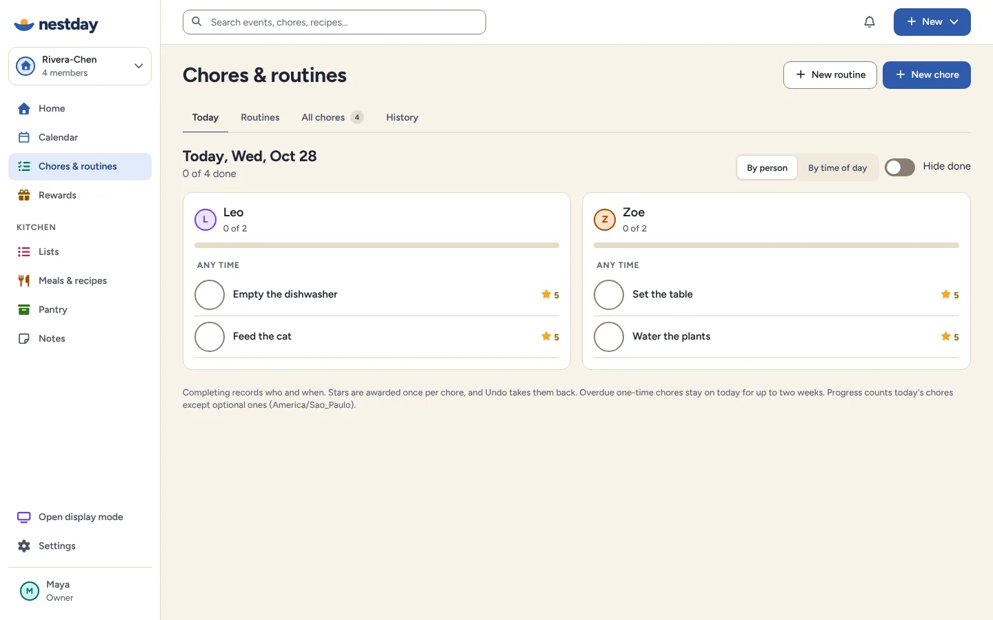 Today's chores grouped by person, with progress and stars for each chore.
